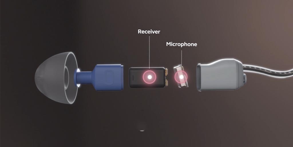 Ajuste y programación de audífonos en Aude Centro Auditivo Málaga